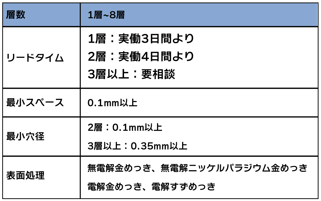 short_list 山下マテリアル株式会社 製品PRサイト