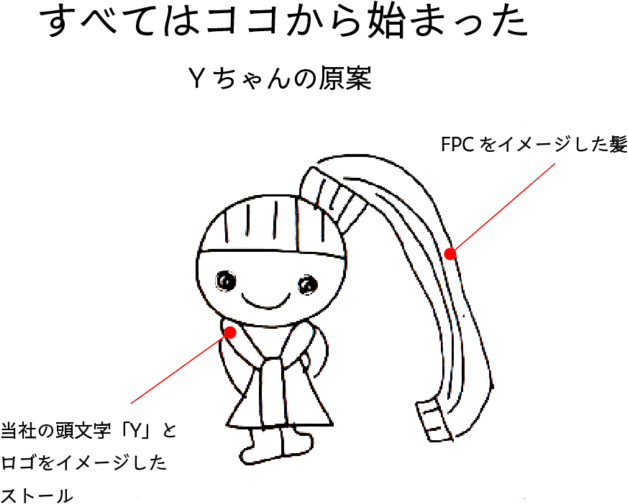 Yちゃんの原案