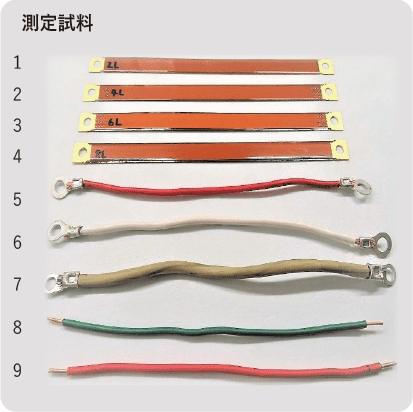 測定資料