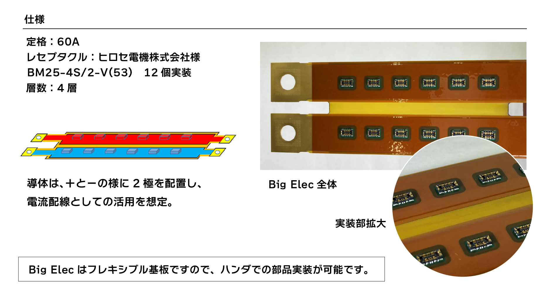 仕様