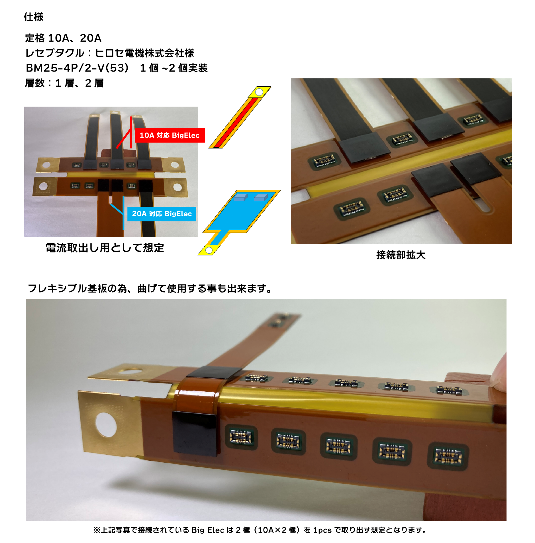 仕様