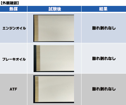 外観確認