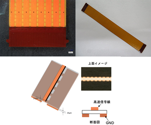 GNDスリット構造FPC