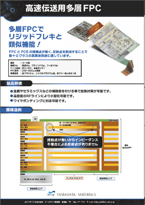 高速伝送用多層FPCのサムネイル