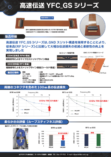 高速伝送YFC_GSシリーズのサムネイル