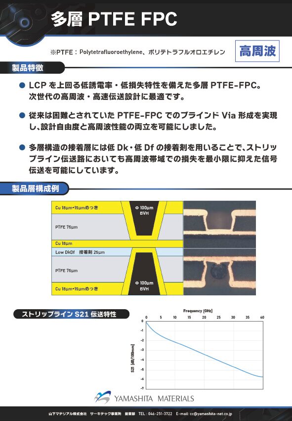 多層PTFE FPCのサムネイル