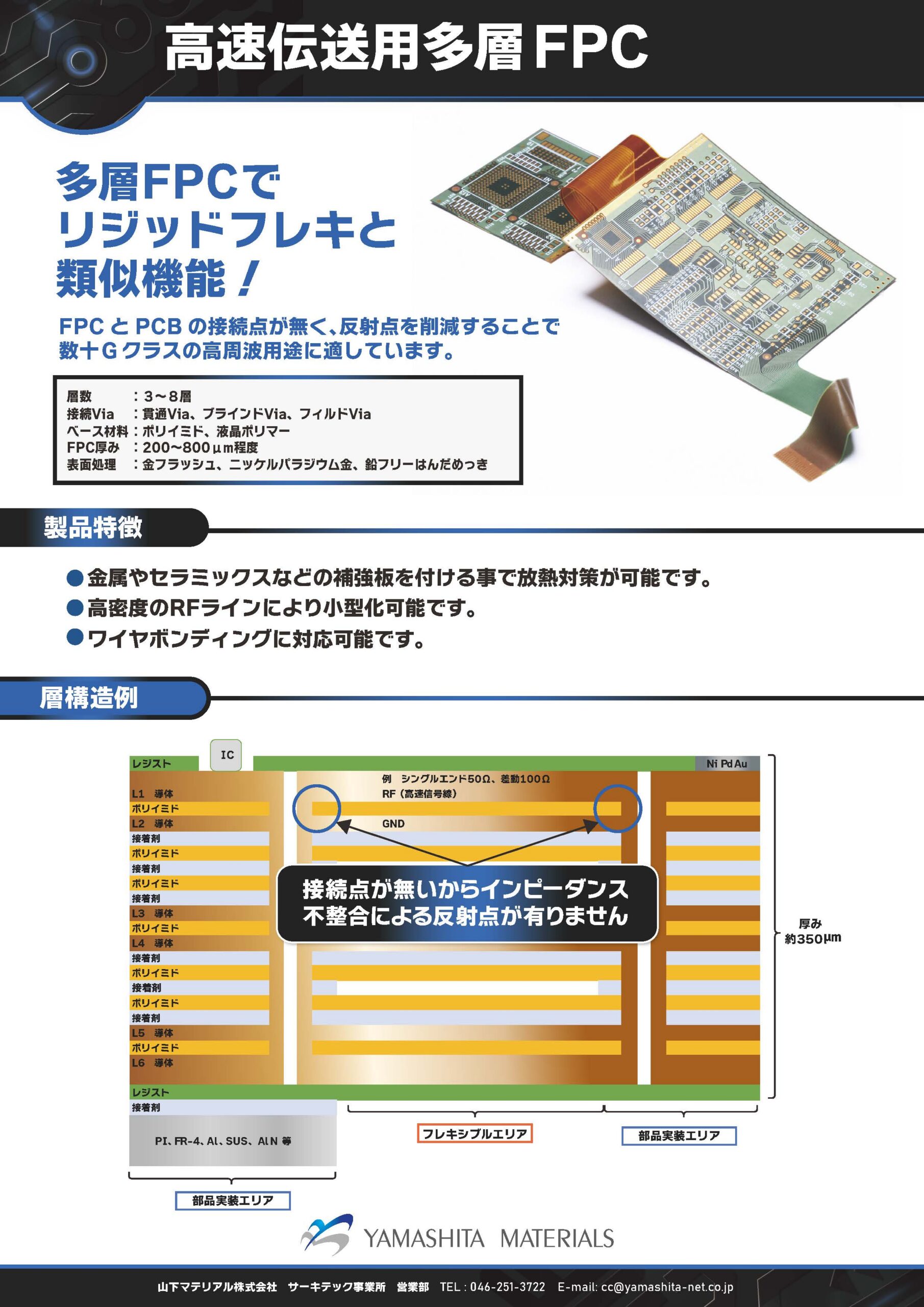 カタログの画像