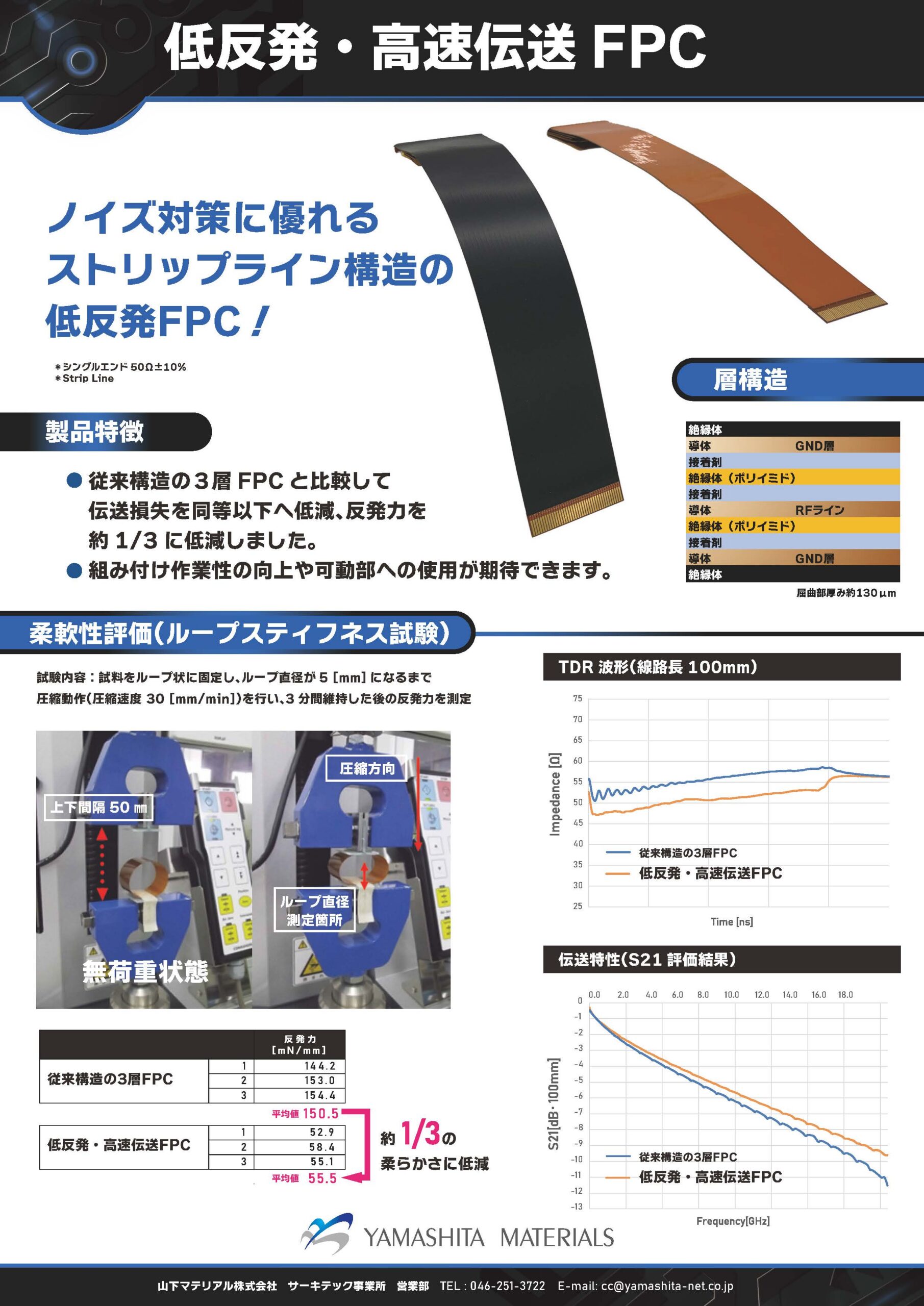 カタログの画像